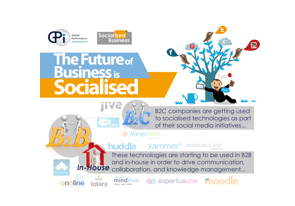The Future of Business is Socialised!