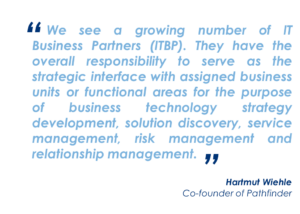 GPi_www.GPiOnline.com_Digitalisation-Systems_Quote_Hartmut