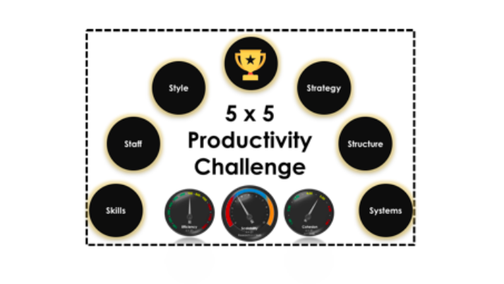 5 x 5 Productivity Challenge