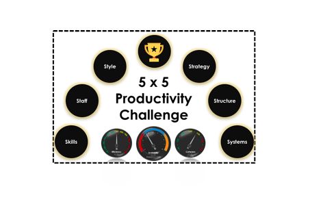 5 x 5 Productivity Challenge