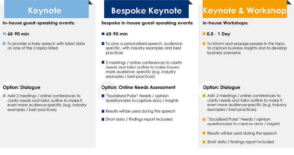 keynote speaker examples keynote speaker examples